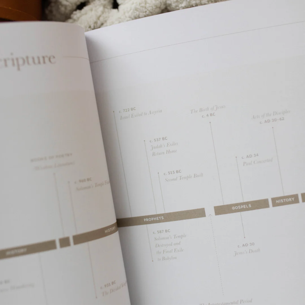 It is Well | (anxiety) devotional